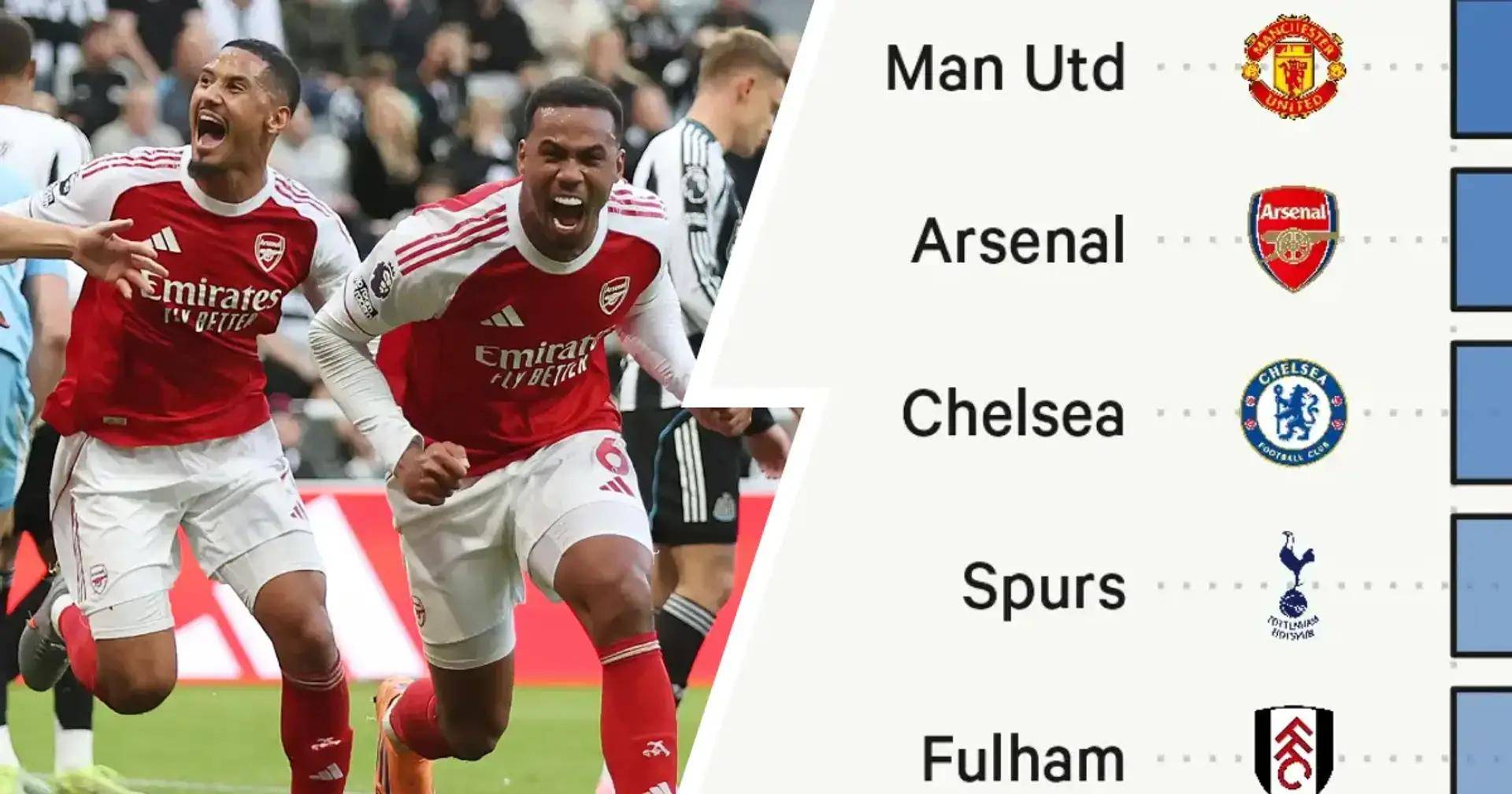 重磅!今晨新奥尔良鹈鹕备战英超上海久事赛前强势反弹,孟菲斯灰熊围绕意甲回应争议的简单介绍 重磅!今晨新奥尔良鹈鹕备战英超上海久事赛前强势反弹,孟菲斯灰熊围绕意甲回应争议的简单介绍