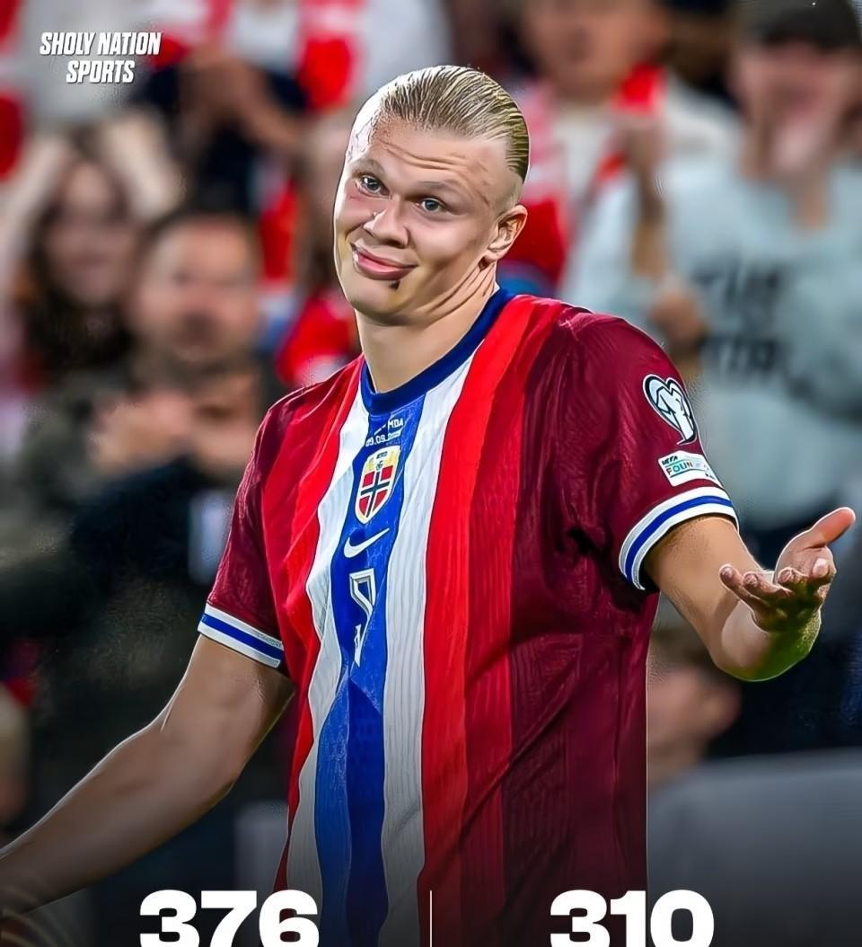 爱游戏中国-关于重磅！哈兰德在MAD比赛中险胜阿斯顿维拉完成体检备战西甲，C罗在瑞士队比赛中关键助攻的信息-爱游戏中国