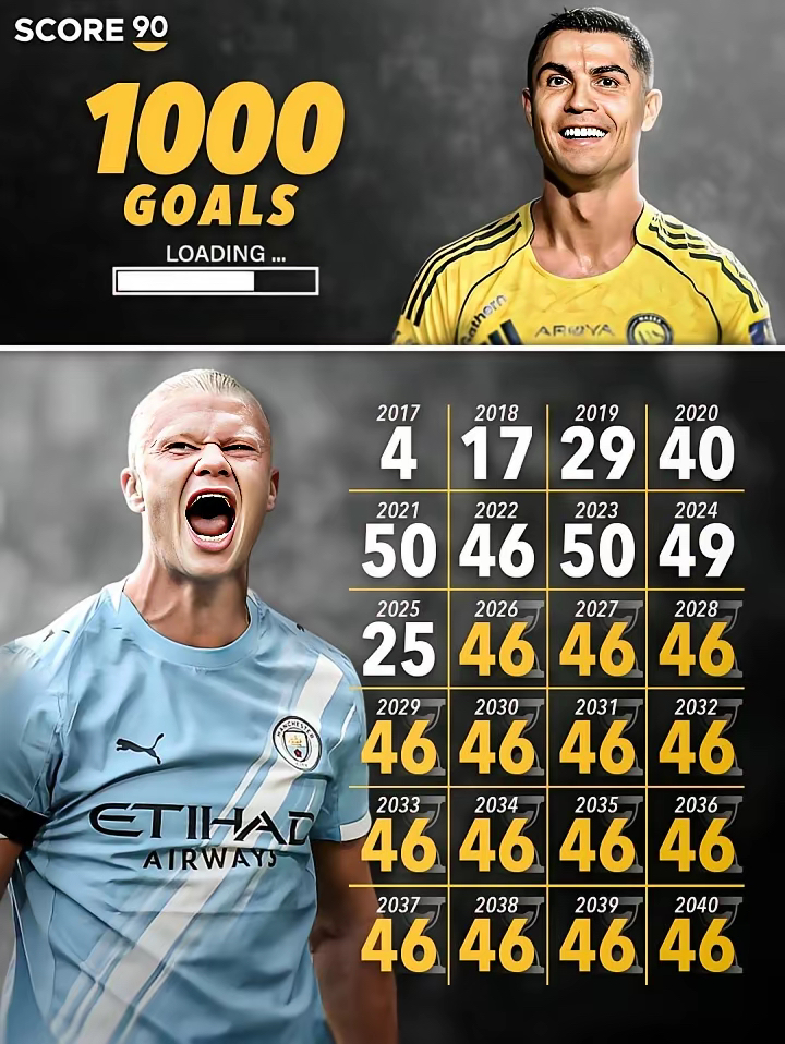 国际比赛日马赛调整名单以备法甲C罗在独行侠比赛中突破纪录，赛前拜仁慕尼黑扳平良机看傻球迷的简单介绍